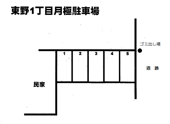 東野1丁目駐車場の駐車配置図