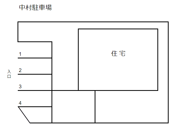 中村駐車場の駐車配置図