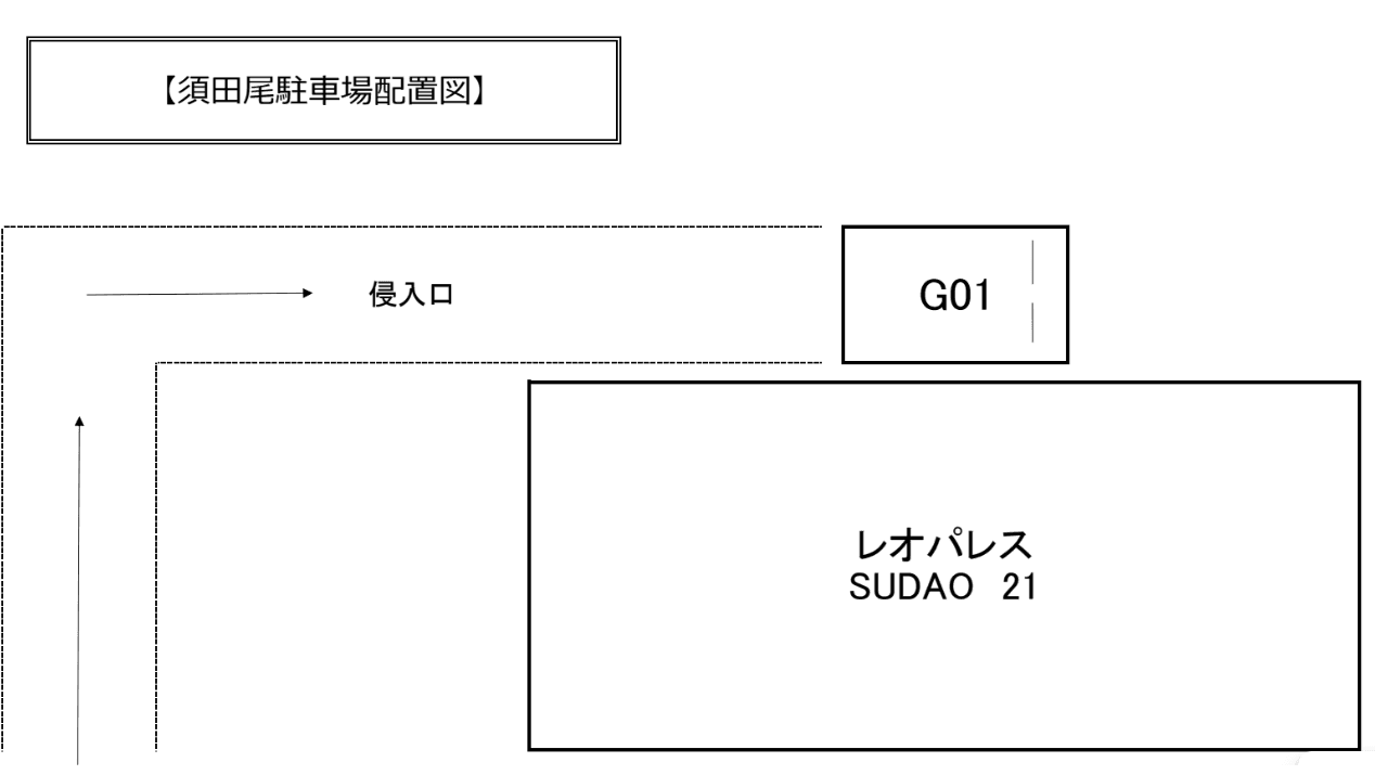 須田尾駐車場の駐車配置図