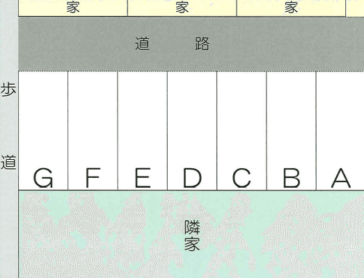 吉田駐車場(長坂)の駐車配置図