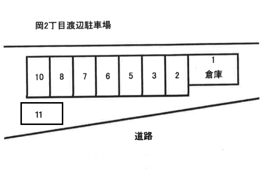 岡2丁目渡邉駐車場の駐車配置図