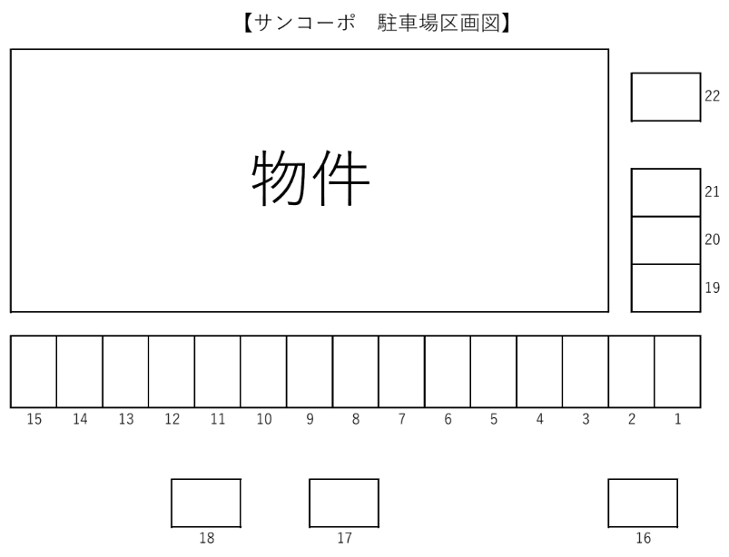サンコーポ駐車場の駐車配置図