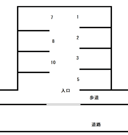 高松駐車場の駐車配置図