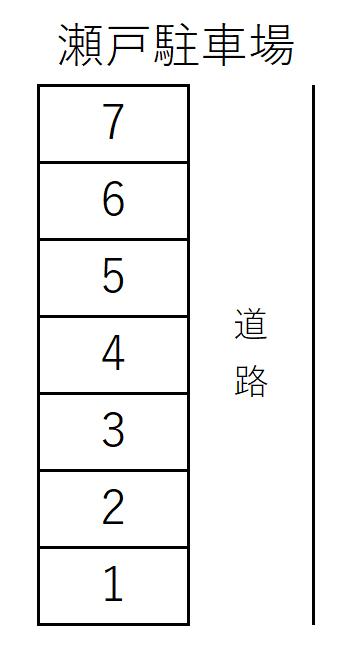 瀬戸駐車場の駐車配置図