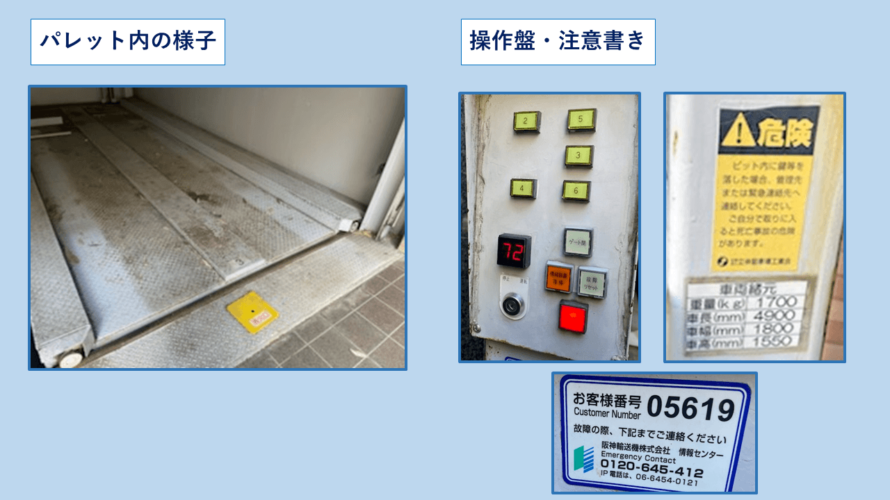 古湊通一丁目駐車場の外観・駐車場イメージ3枚目