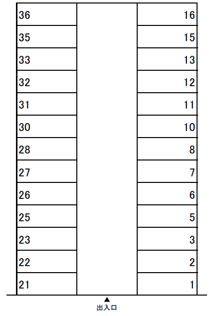 パーキング末広Ⅲの駐車配置図