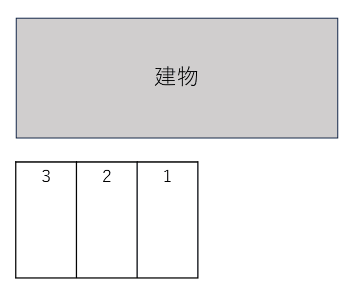 池田下駐車場の駐車配置図