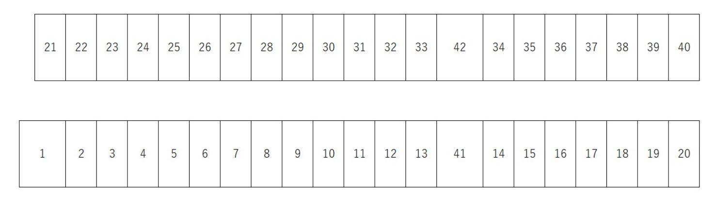 西川駐車場の駐車配置図