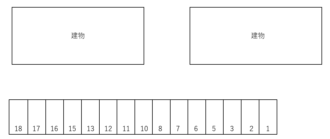 Notte Stellata別駐車場の駐車配置図