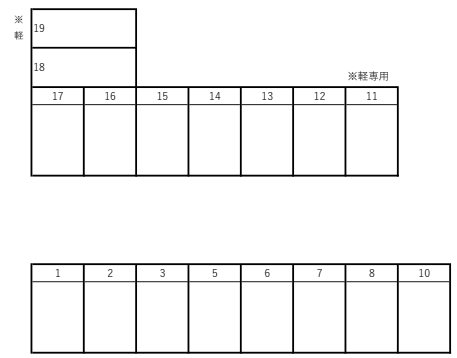 花田町上原田駐車場の駐車配置図