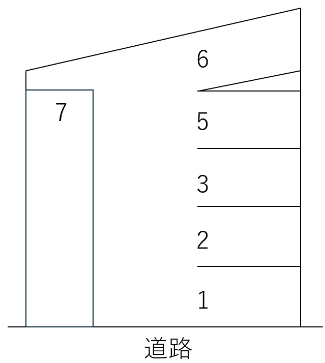 046荒子2丁目の駐車配置図