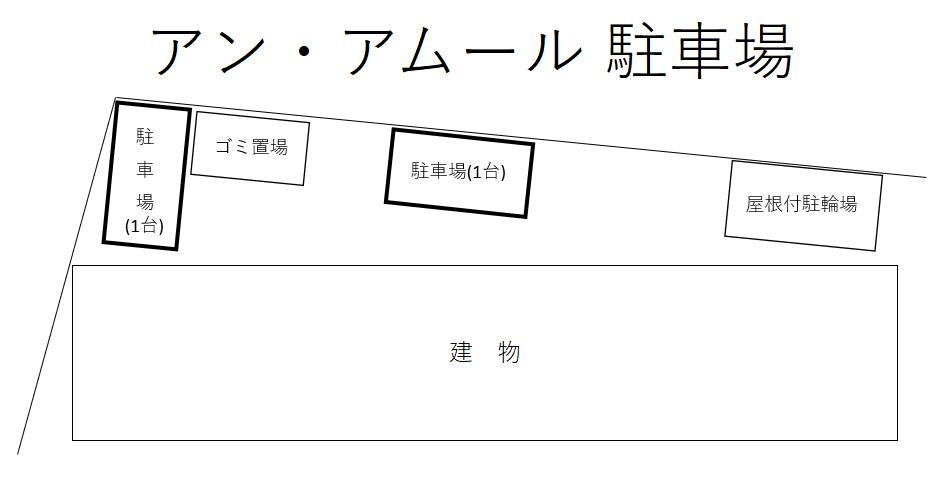 アン・アムール 駐車場の駐車配置図