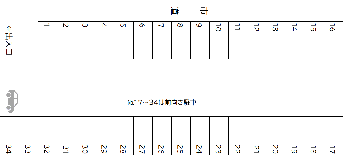 飯村駐車場の駐車配置図