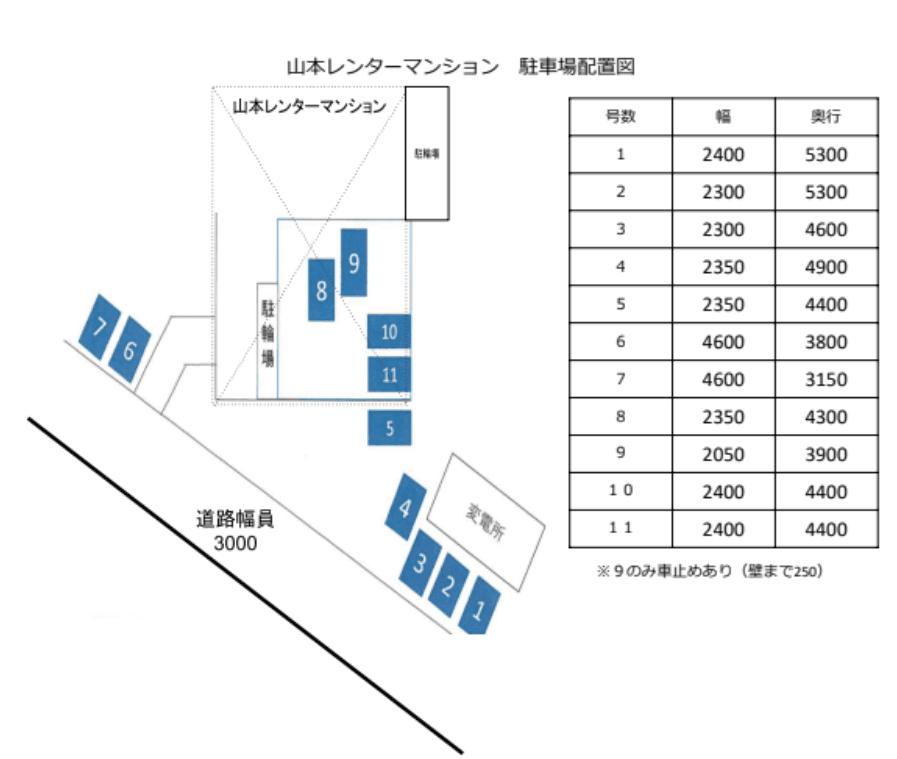 山本レンターマンションの駐車配置図