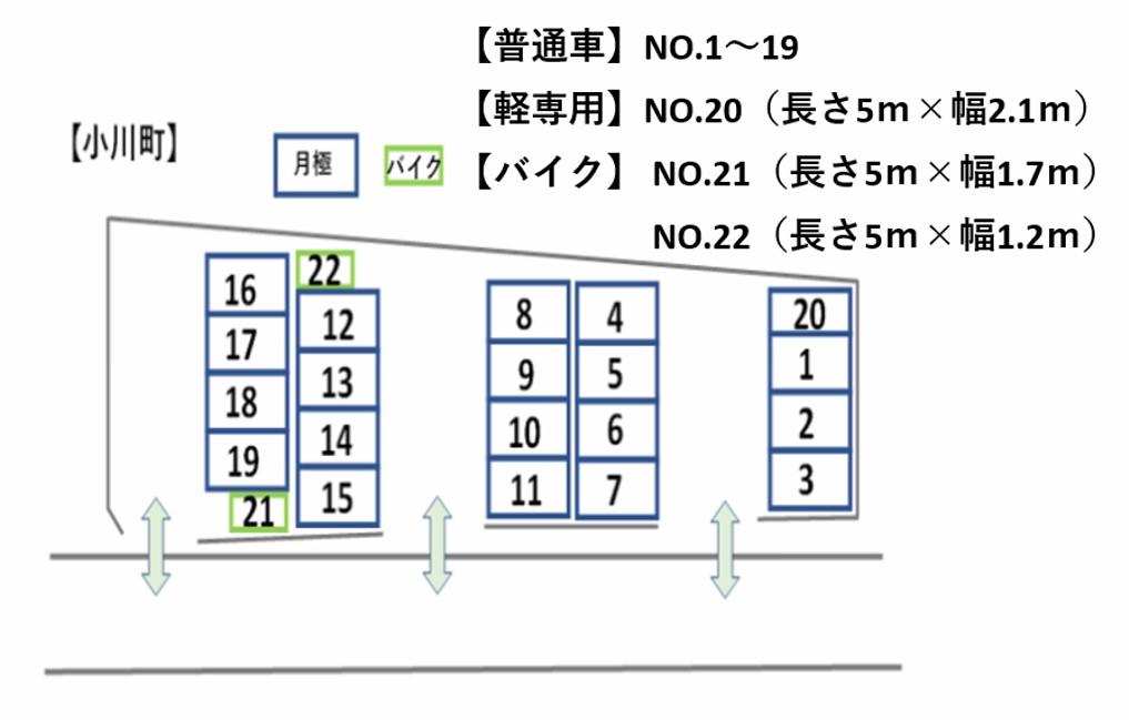 小川町駐車場の駐車配置図