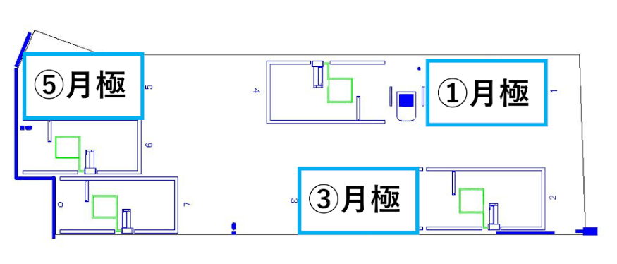 城西第1の駐車配置図