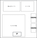 ウィステリア代田の駐車場