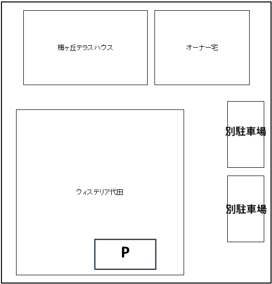 ウィステリア代田の駐車配置図
