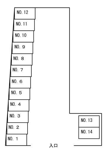 石川白根駐車場の駐車配置図