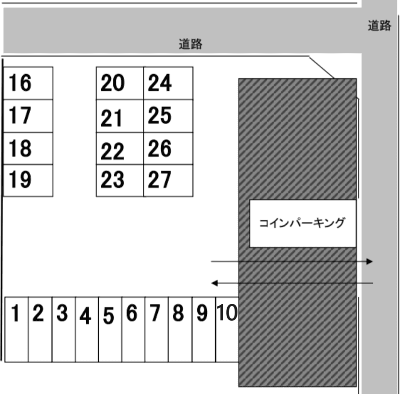平池管理駐車場の駐車配置図