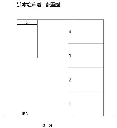 辻本駐車場の駐車配置図