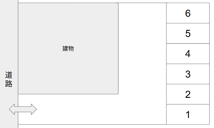 BL食販駐車場の駐車配置図