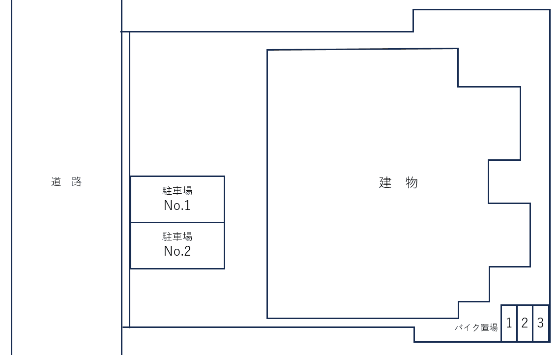 ラフィスタ三ノ輪の駐車配置図