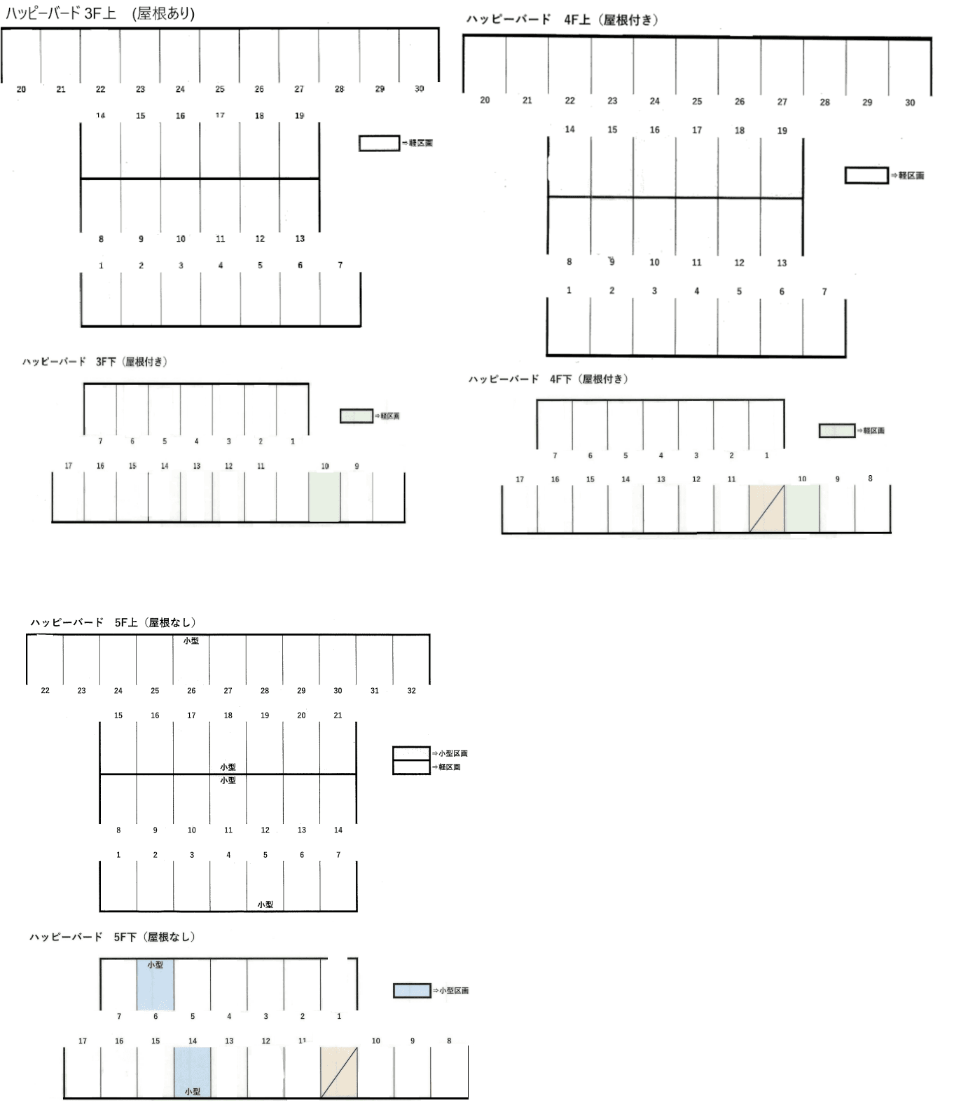 ハッピーバード駐車場の駐車配置図