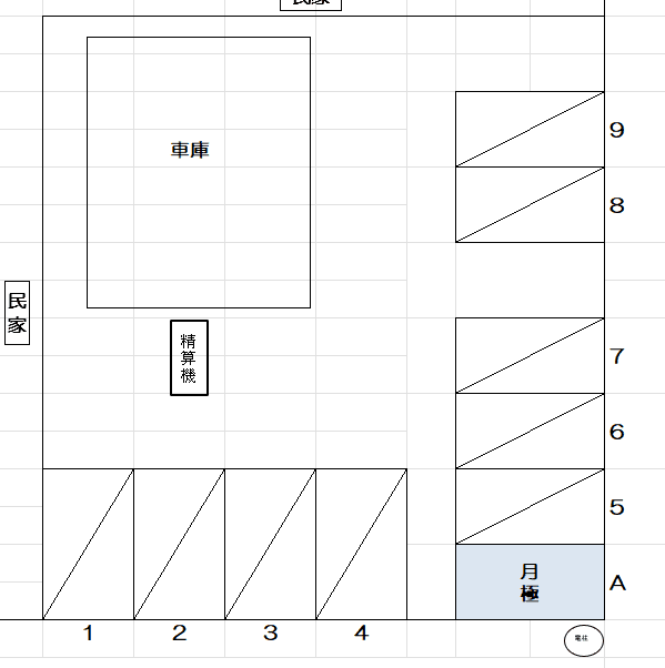 パーキングスペース長岡福住1丁目第2駐車場の駐車配置図