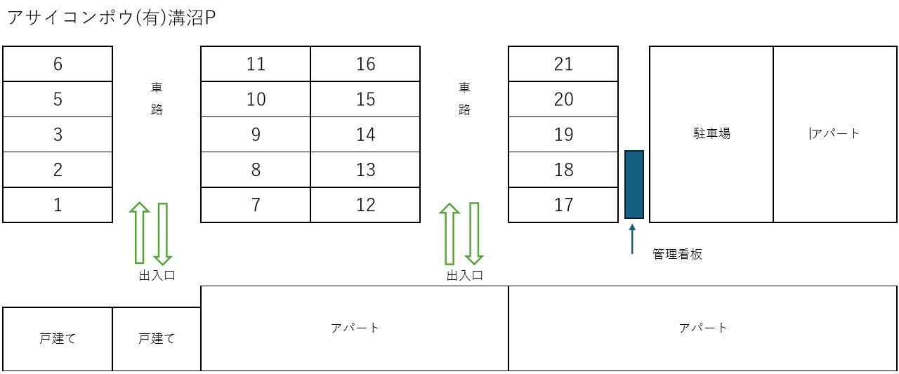 アサイコンポウ(有)溝沼Pの駐車配置図