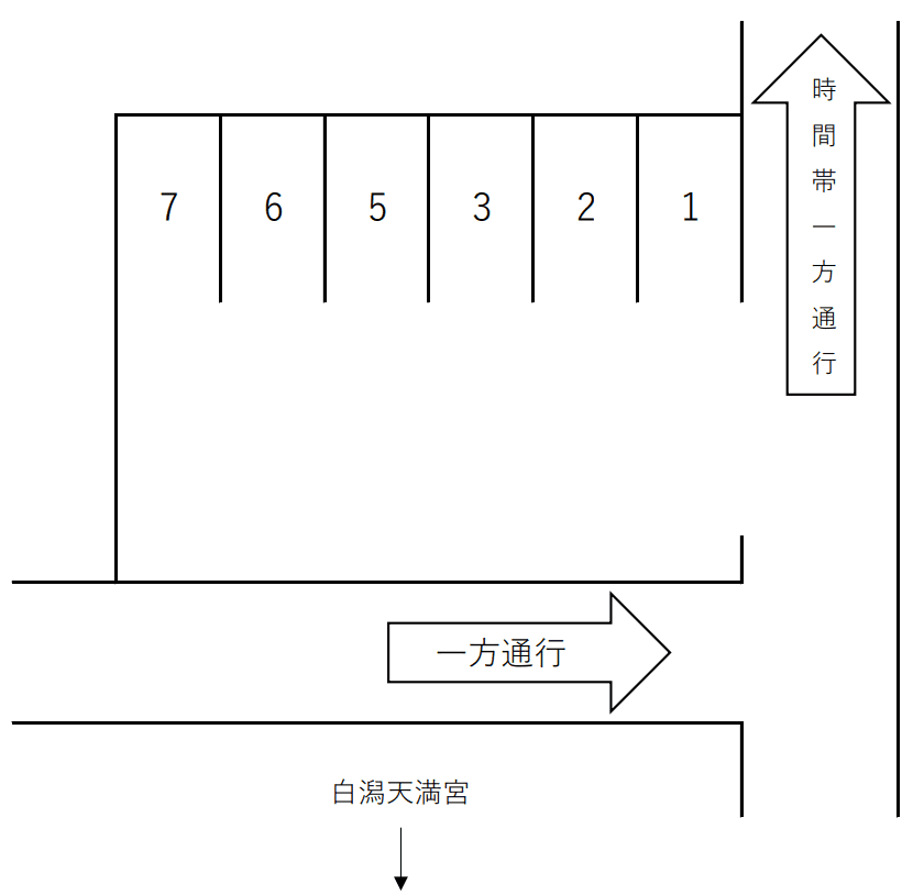 三島駐車場(天神町)の駐車配置図