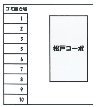 松戸コーポ前駐車場の駐車配置図