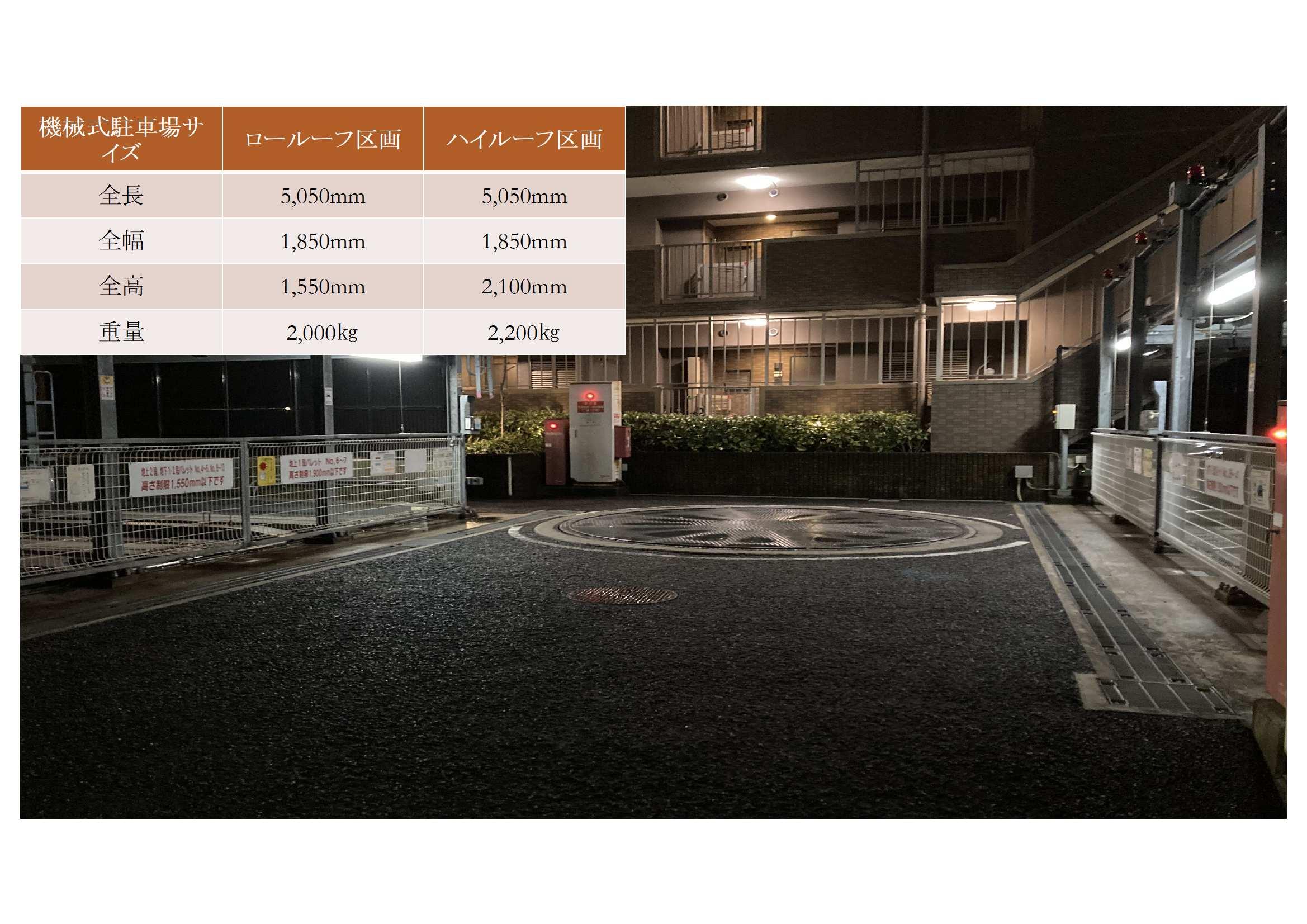 丸山通1丁目駐車場の外観・駐車場イメージ2枚目