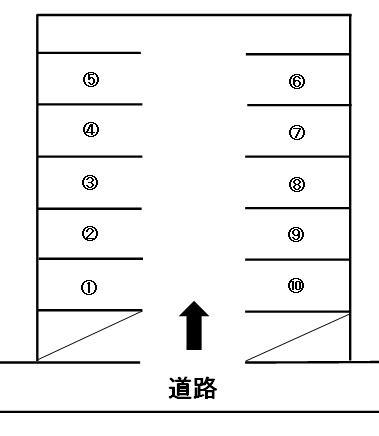 愛戸杉野駐車場の駐車配置図