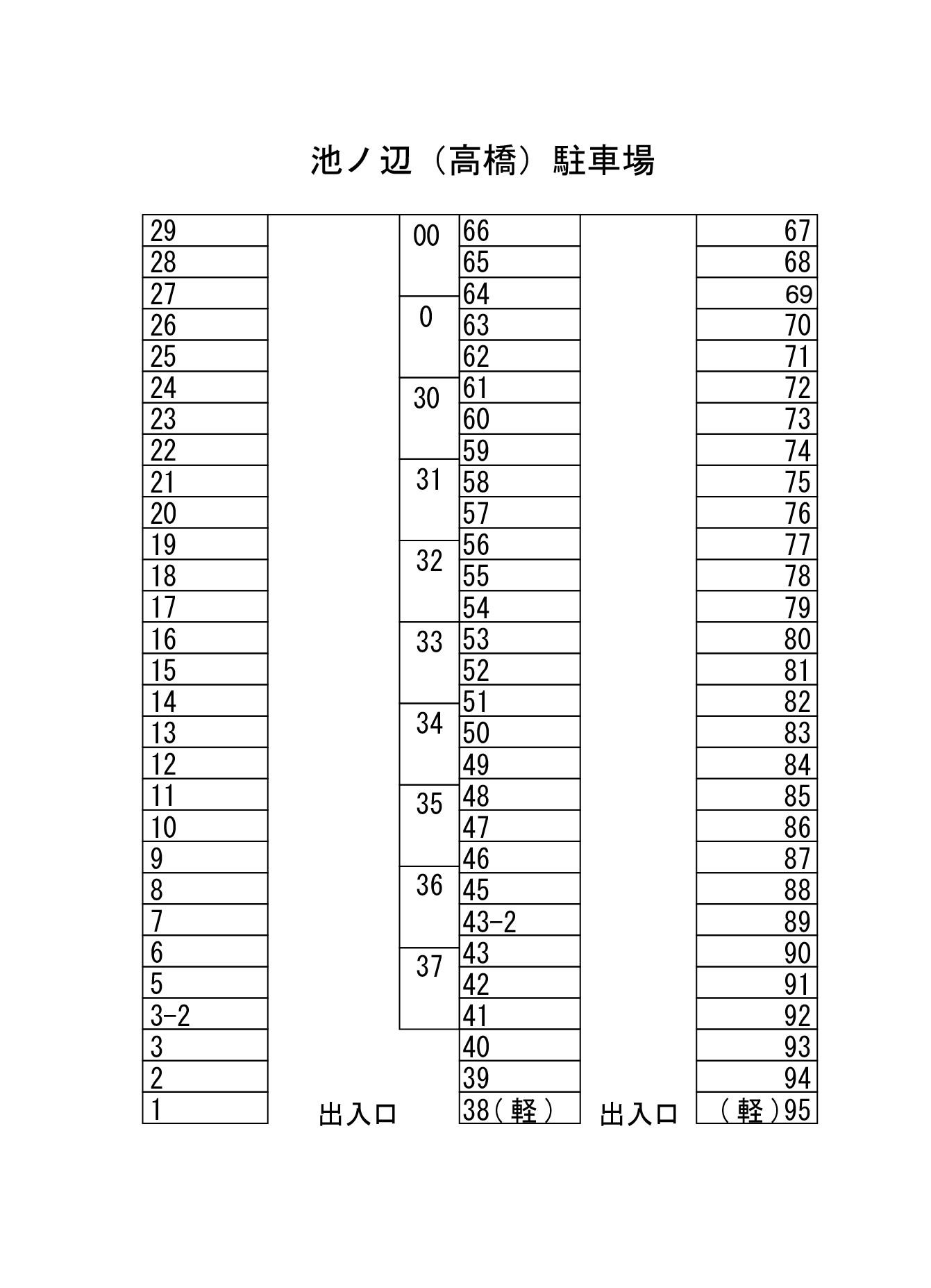 池ノ辺駐車場の駐車配置図