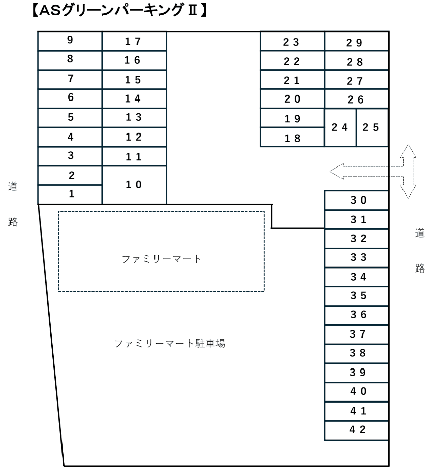 ASグリーンパーキングⅡの駐車配置図