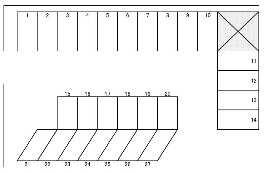 豊和駐車場の駐車配置図