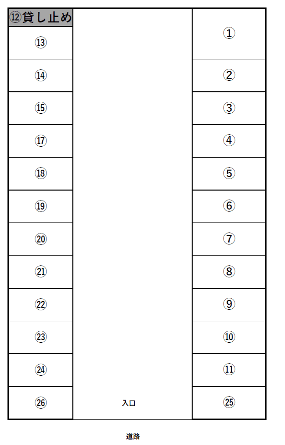 第3関根駐車場の駐車配置図