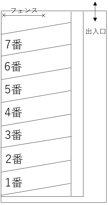芦屋親王塚町ガレージの駐車配置図