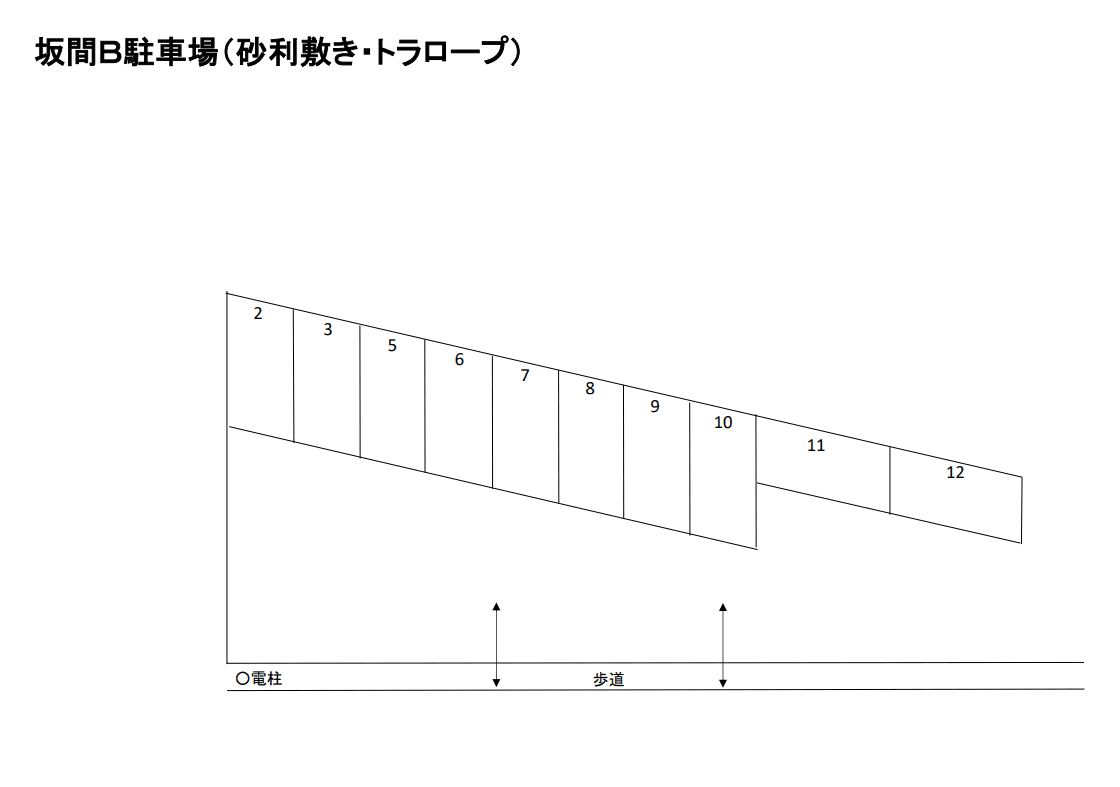 坂間B駐車場の駐車配置図