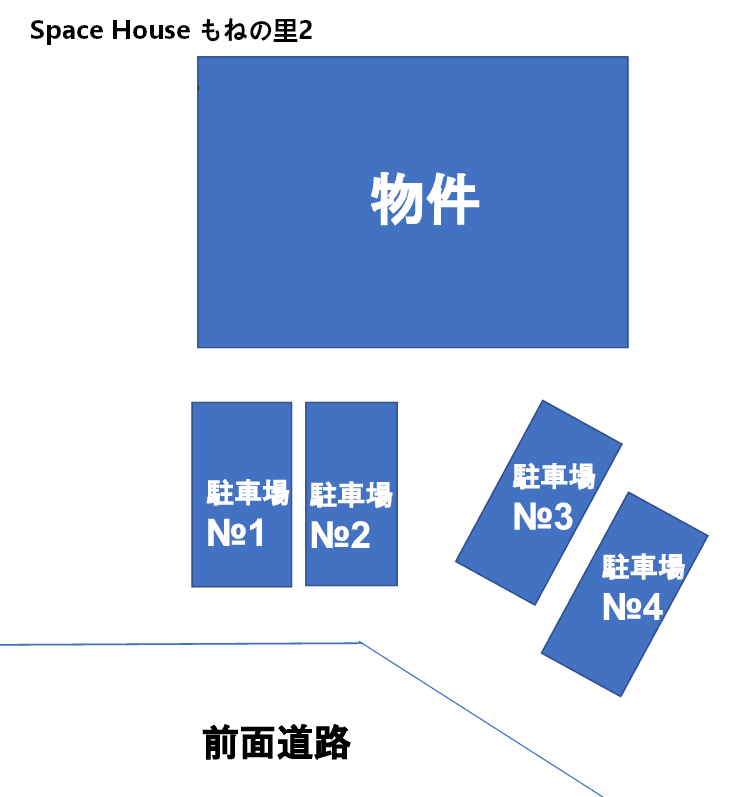 Space House もねの里2の駐車配置図