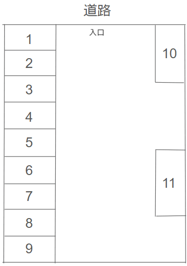 上2丁目602-2駐車場の駐車配置図