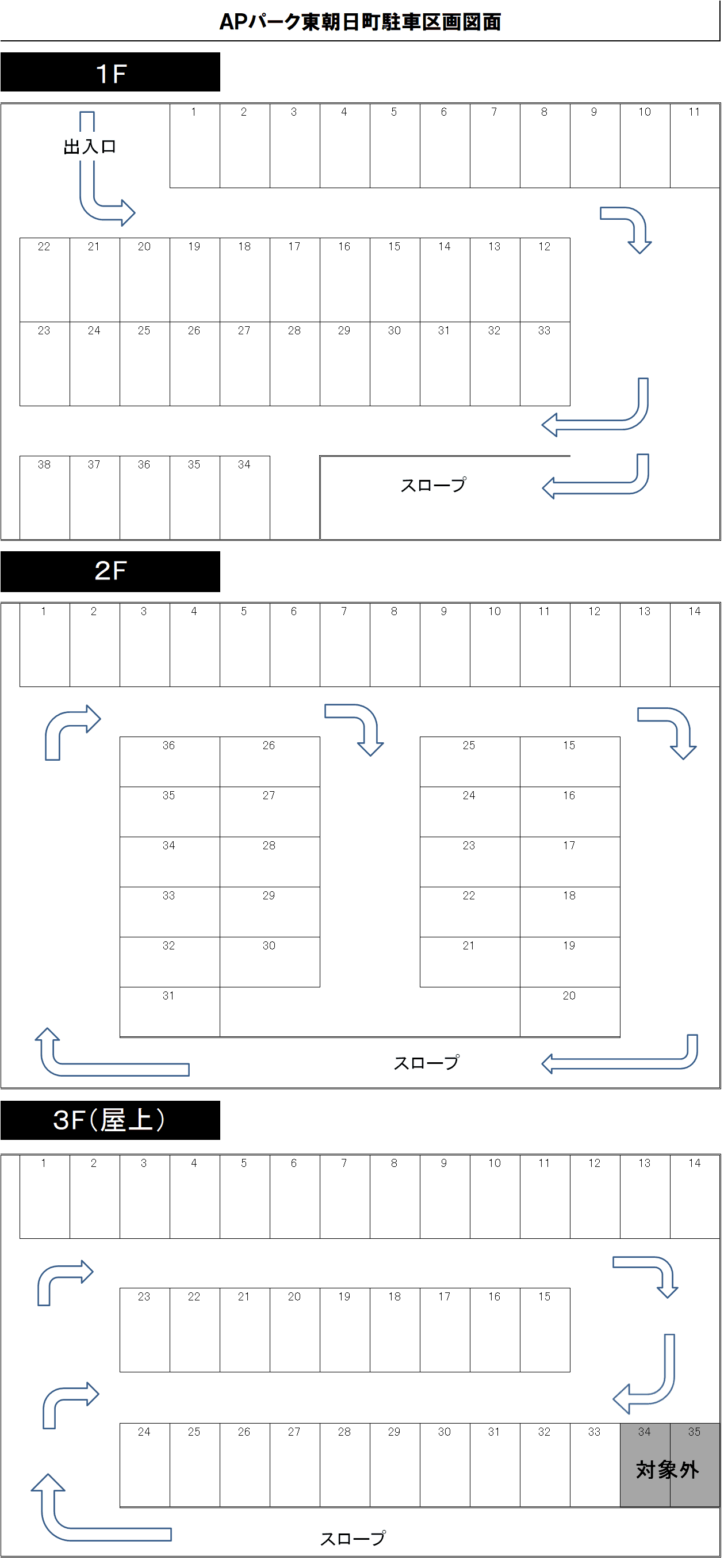 APパーク東朝日町の駐車配置図