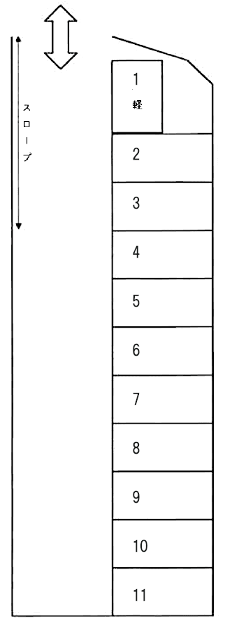 岡城山公園前Pの駐車配置図
