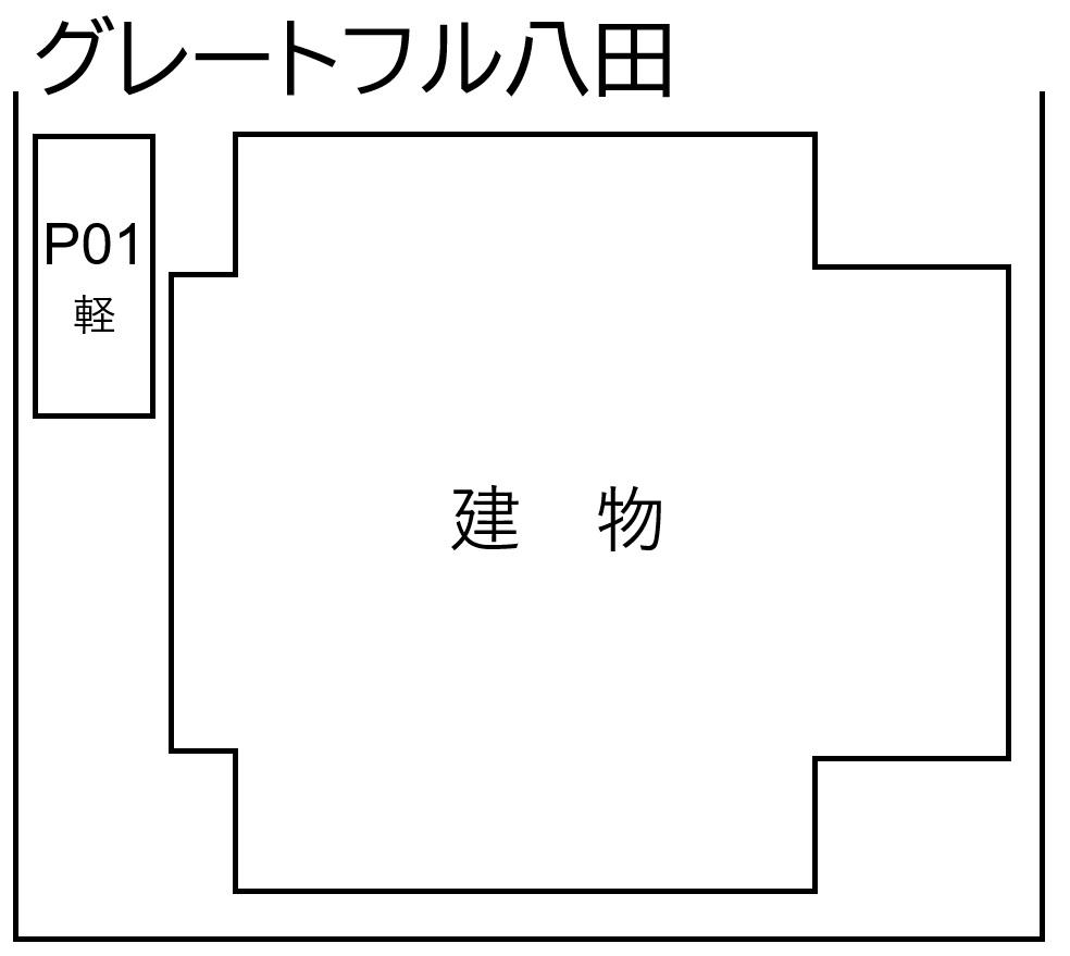 グレートフル八田の駐車配置図