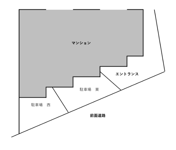 ラ・コルメナの駐車配置図