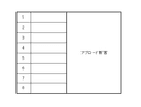 アプロード新宮駐車場の駐車場
