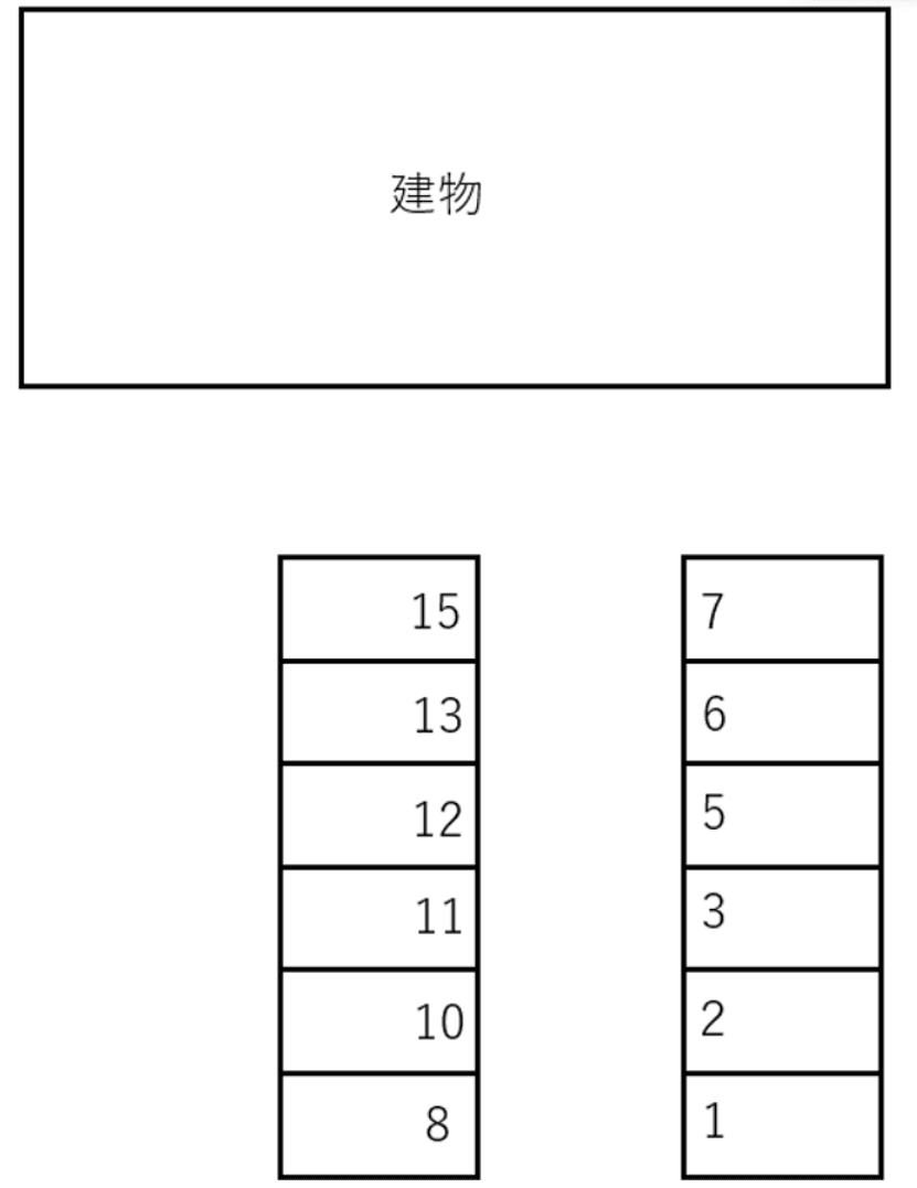 カ-サⅥ別駐車場の駐車配置図