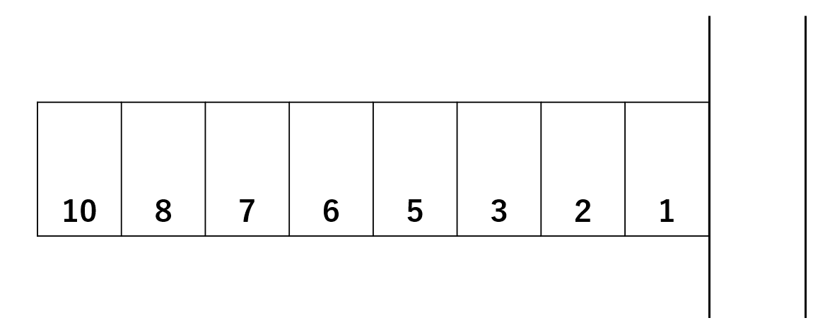 小寺第2駐車場の駐車配置図