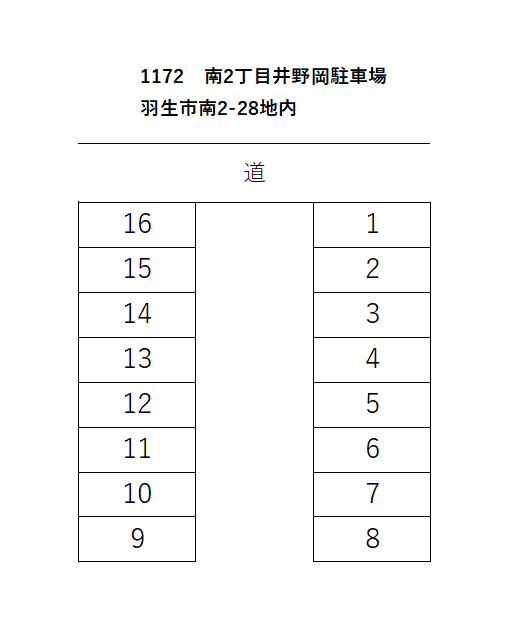 南2丁目井野岡駐車場の駐車配置図